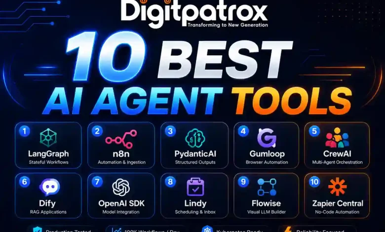 Modern featured image showcasing the 10 best AI agent tools for production systems in 2026 including LangGraph, n8n, PydanticAI, CrewAI, Dify, Flowise, OpenAI SDK, Gumloop, Lindy, and Zapier Central.