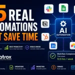 Modern AI automation workflow infographic showing connected business tools and apps around a central AI automation hub with the headline “15 Real Automations That Save Time.”
