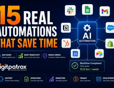 Modern AI automation workflow infographic showing connected business tools and apps around a central AI automation hub with the headline “15 Real Automations That Save Time.”