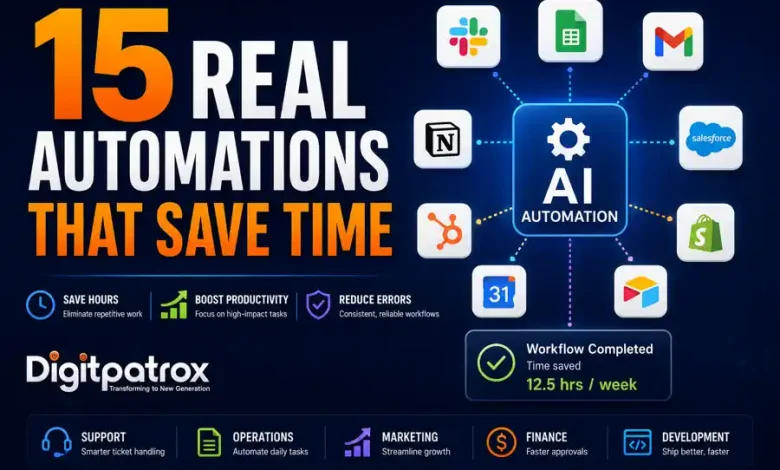 Modern AI automation workflow infographic showing connected business tools and apps around a central AI automation hub with the headline “15 Real Automations That Save Time.”