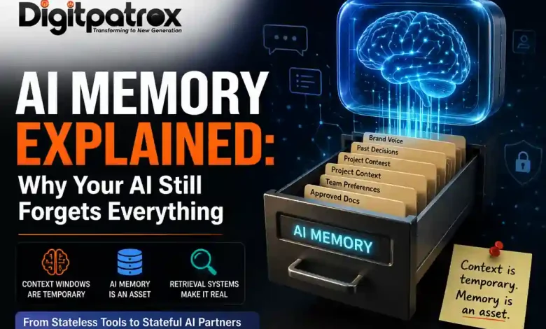 Illustration showing AI memory systems, context windows, and retrieval layers with a digital brain and AI memory filing system.