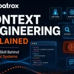 Context Engineering Explained featured image showing AI retrieval pipeline with retriever, reranker, context filter, and LLM workflow architecture.