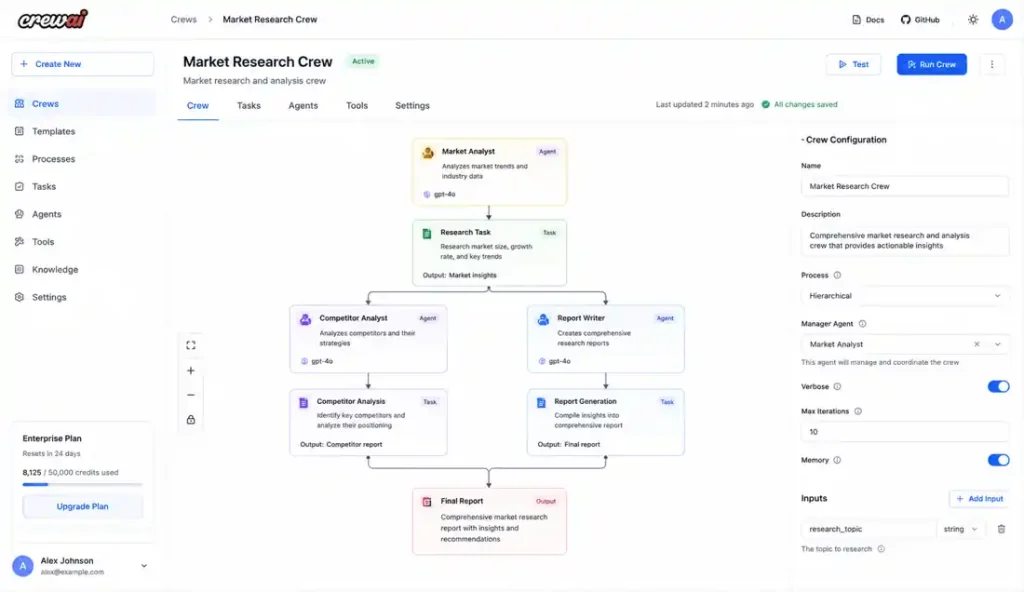 CrewAI workflow orchestration dashboard showing multi-agent collaboration, task coordination, AI research workflows, report generation pipelines, and agent management interfaces.