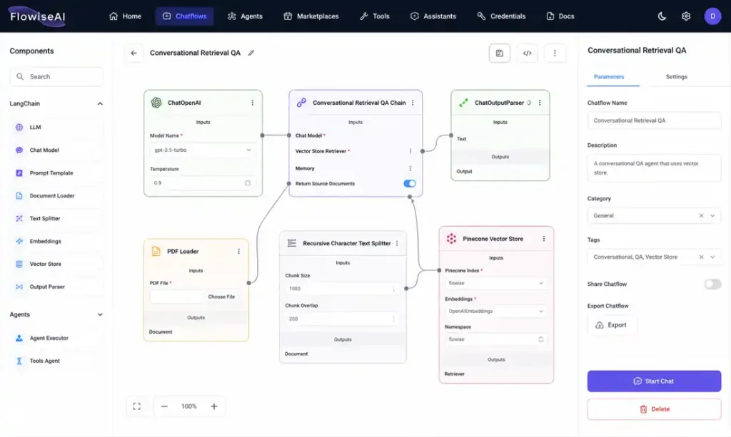 Flowise visual AI workflow builder showing LangChain nodes, conversational retrieval QA chains, vector databases, PDF loaders, and LLM orchestration pipelines.