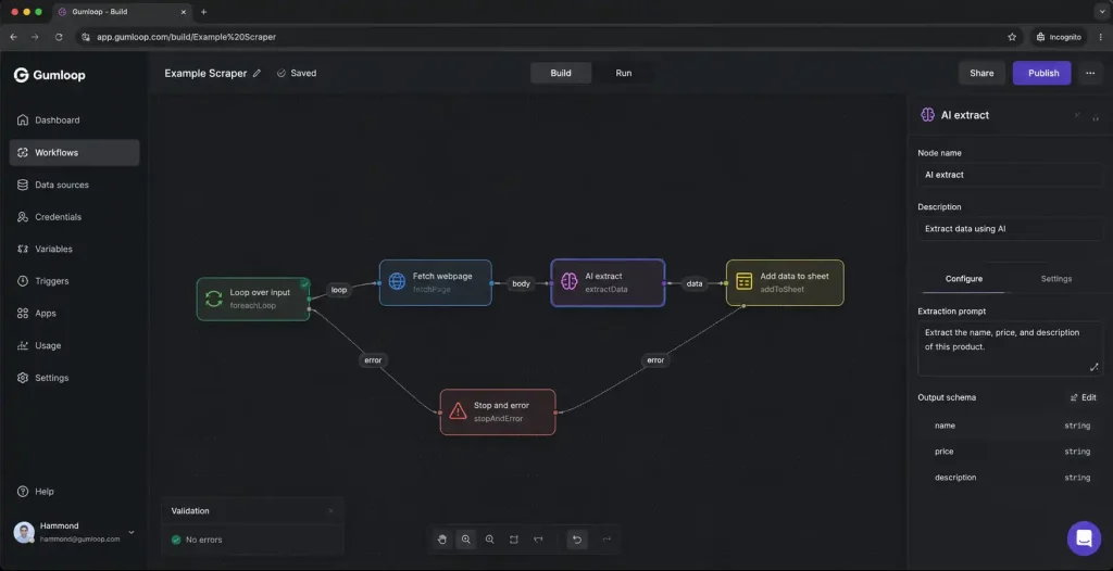 Dark-themed Gumloop workflow builder interface showing AI extraction, web scraping, looping, and automation nodes connected in a visual workflow editor.