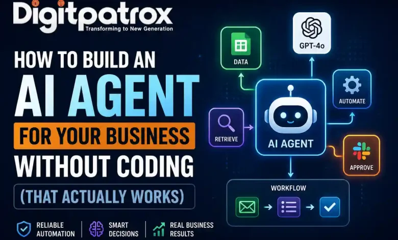 Illustration showing a no-code AI agent workflow using GPT-4o, automation tools, data retrieval, approvals, and business workflow orchestration.