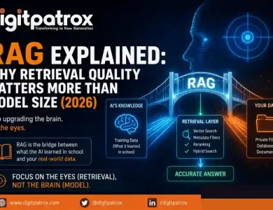 Futuristic RAG architecture illustration showing retrieval quality, vector search, metadata filtering, and AI knowledge connected to private company data.