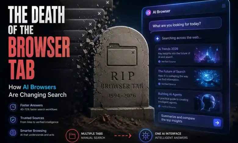 Illustration of the death of browser tabs with an AI-powered browser interface replacing traditional web search and multi-tab browsing.