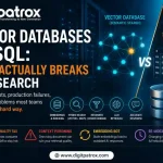 Illustration comparing vector databases and SQL databases for AI search and RAG systems, showing semantic search, hybrid retrieval, embeddings, and infrastructure scaling challenges.