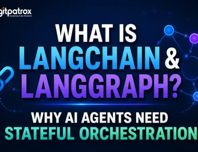 Featured image explaining LangChain and LangGraph with AI workflow nodes and stateful orchestration concept for AI agents.