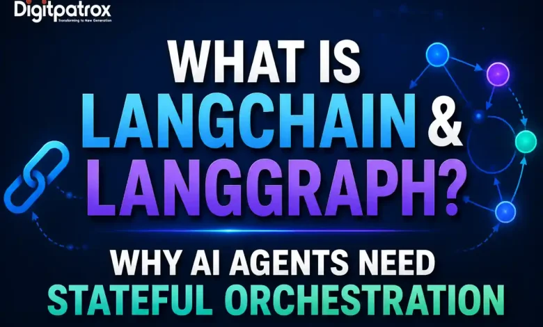 Featured image explaining LangChain and LangGraph with AI workflow nodes and stateful orchestration concept for AI agents.