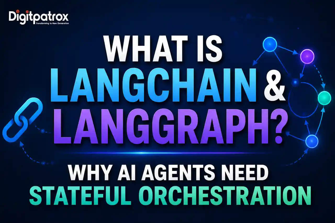 digitpatrox.com - Shareef Sheik - What Is LangChain and LangGraph? The Future of AI Agents