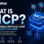 Futuristic featured image explaining the Model Context Protocol (MCP) as the universal interoperability layer for AI agents, showing MCP architecture connecting tools like GitHub, Slack, databases, and enterprise systems.
