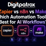 Featured image comparing Zapier, Make, and n8n for AI workflows and automation scaling in 2026.