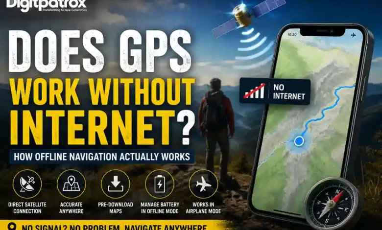 Illustration showing how GPS works without internet using satellite signals, offline maps, and smartphone navigation.