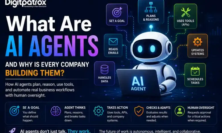 Illustration of an AI agent using tools, APIs, memory, and reasoning to automate business workflows with human oversight.