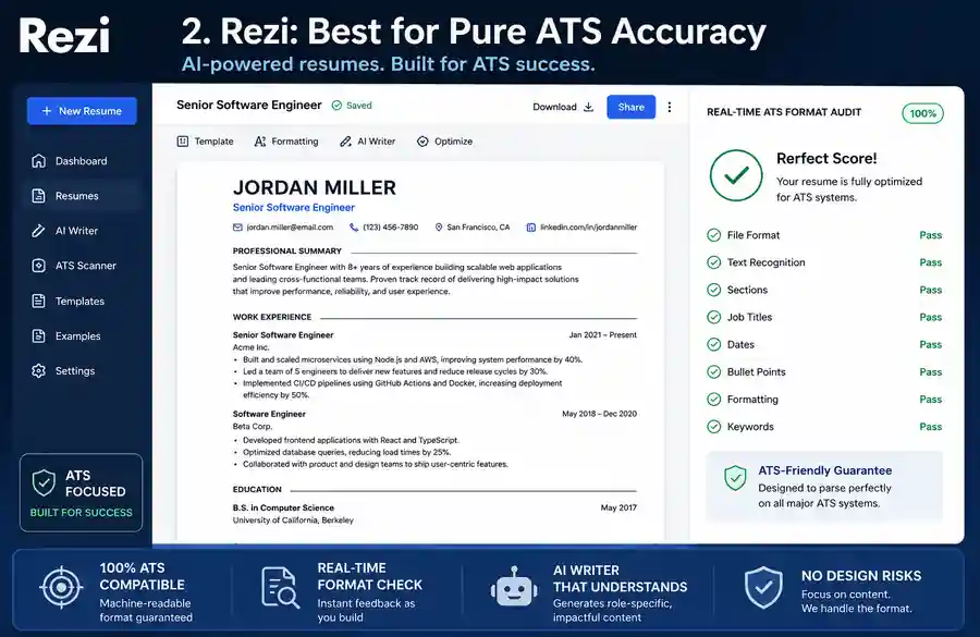 Illustration of the Rezi AI resume builder showing an ATS-friendly resume editor, real-time format audit, AI writing assistant, and resume optimization dashboard.
