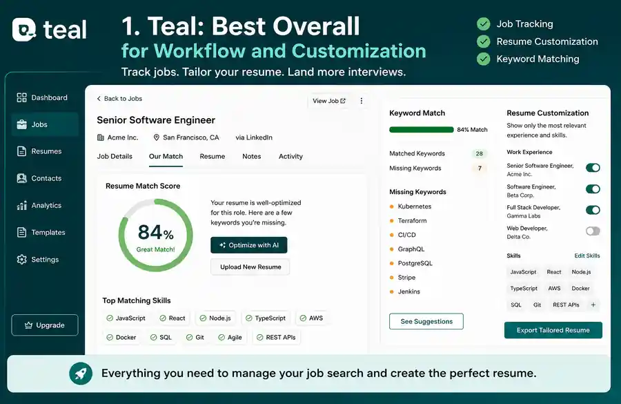 Screenshot-style illustration of the Teal AI resume builder dashboard showing resume customization, keyword matching, job tracking, and ATS optimization features.