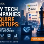 Featured image illustrating why tech companies acquire startups, highlighting the build vs. buy strategy with Microsoft, GitHub, Facebook, Instagram, Google, and Motorola examples.